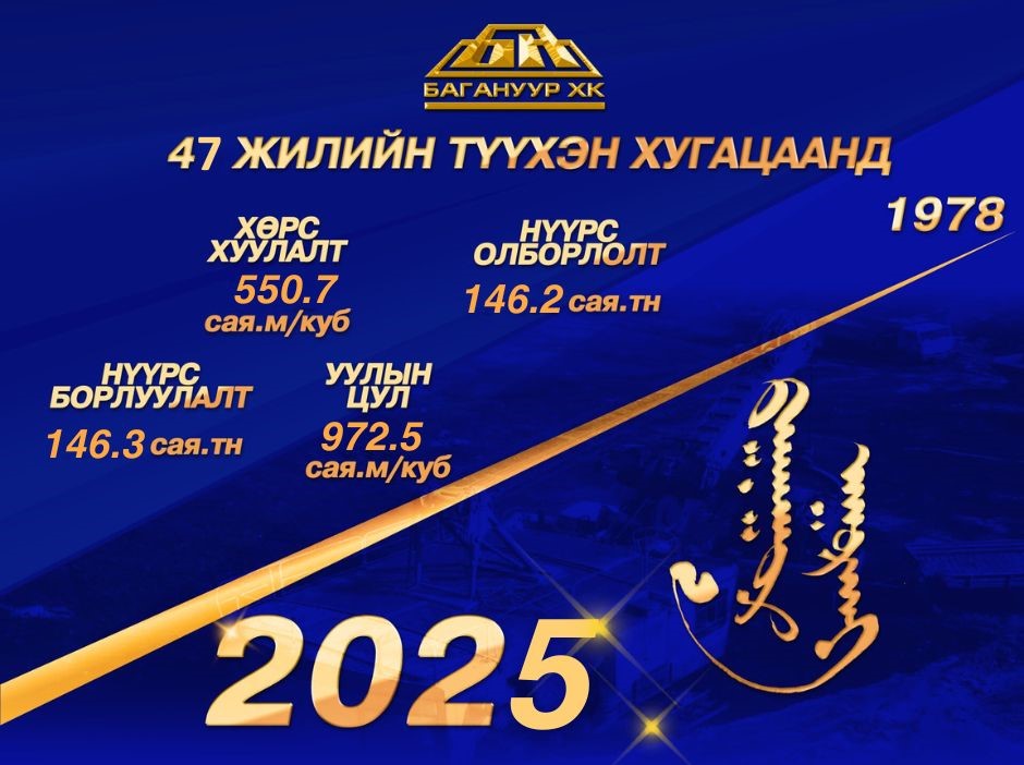 БАГАНУУРЫН УУРХАЙ 47 ЖИЛИЙН ТҮҮХЭН ХУГАЦААНД